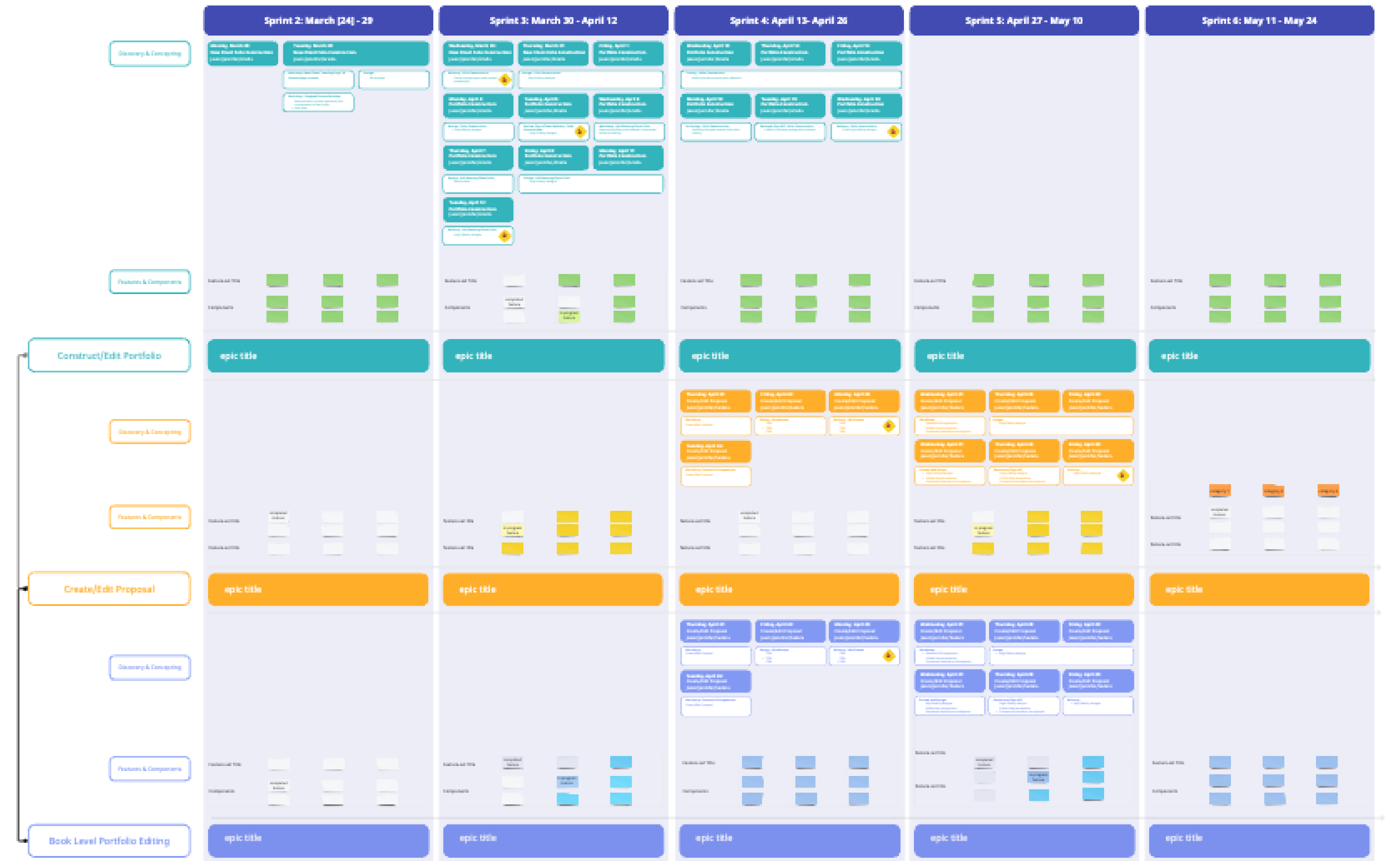 roadmap 2 mockup